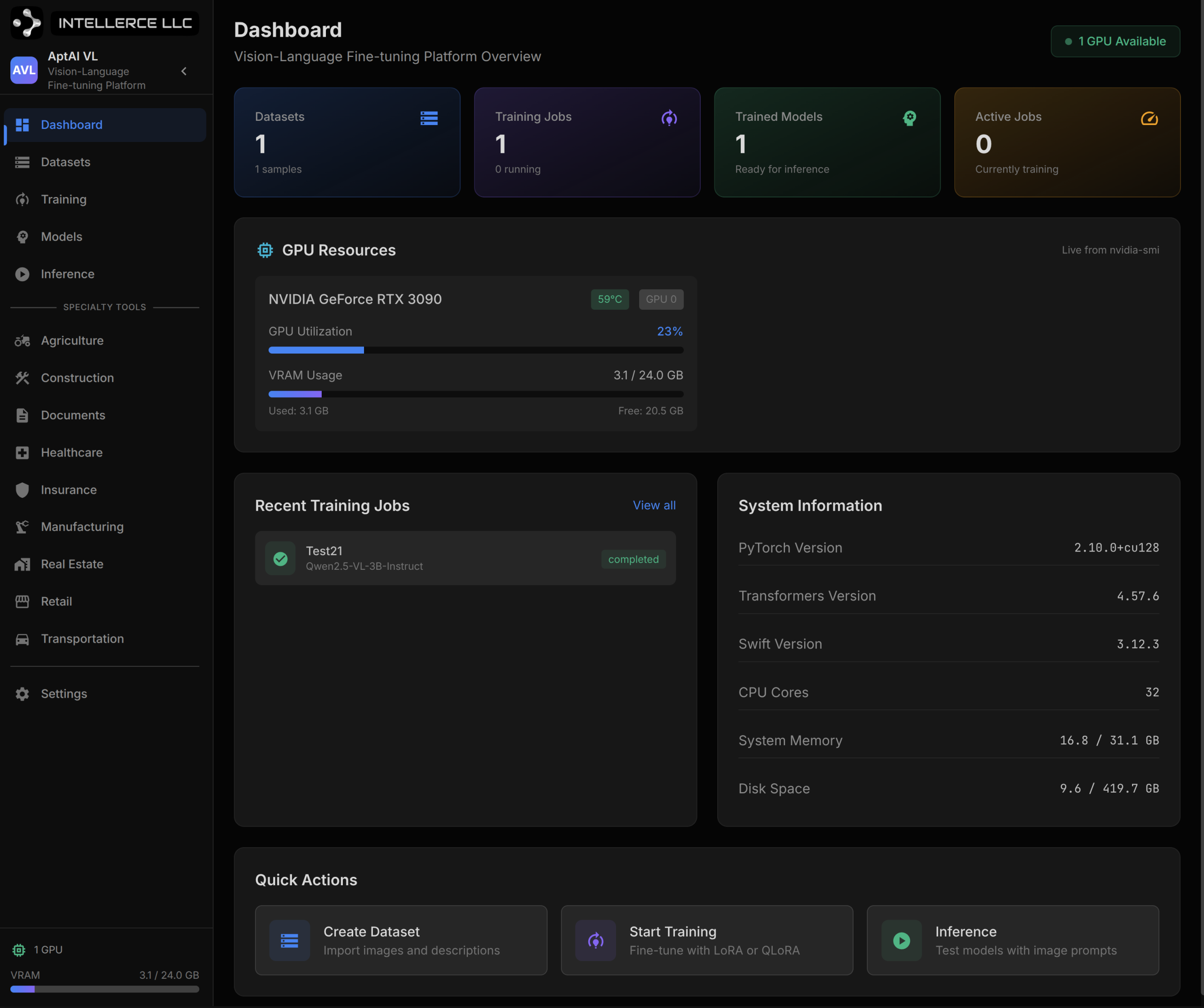 AptAI-VL platform dashboard